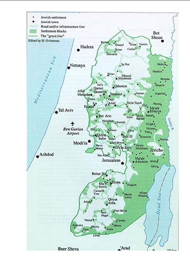 jewish-settlements